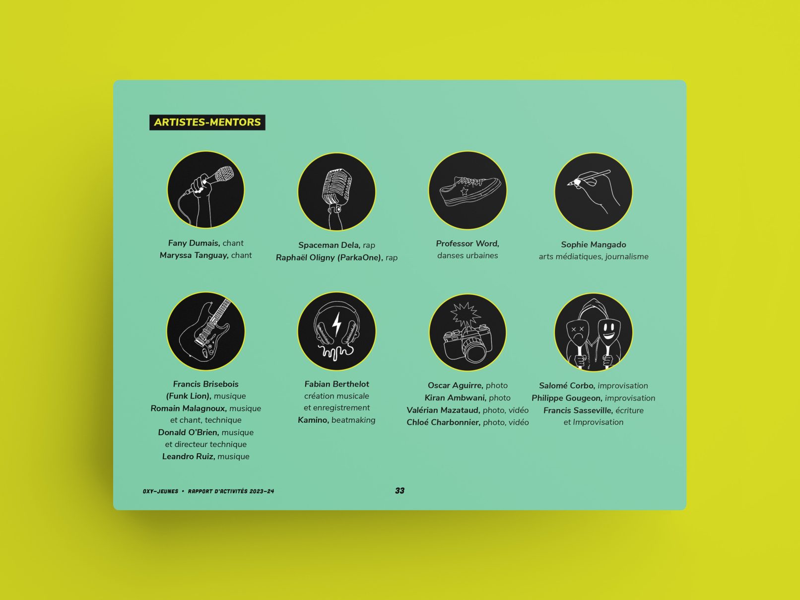 Rapport annuel Oxy-Jeunes 2024, design par Sophie Ouch