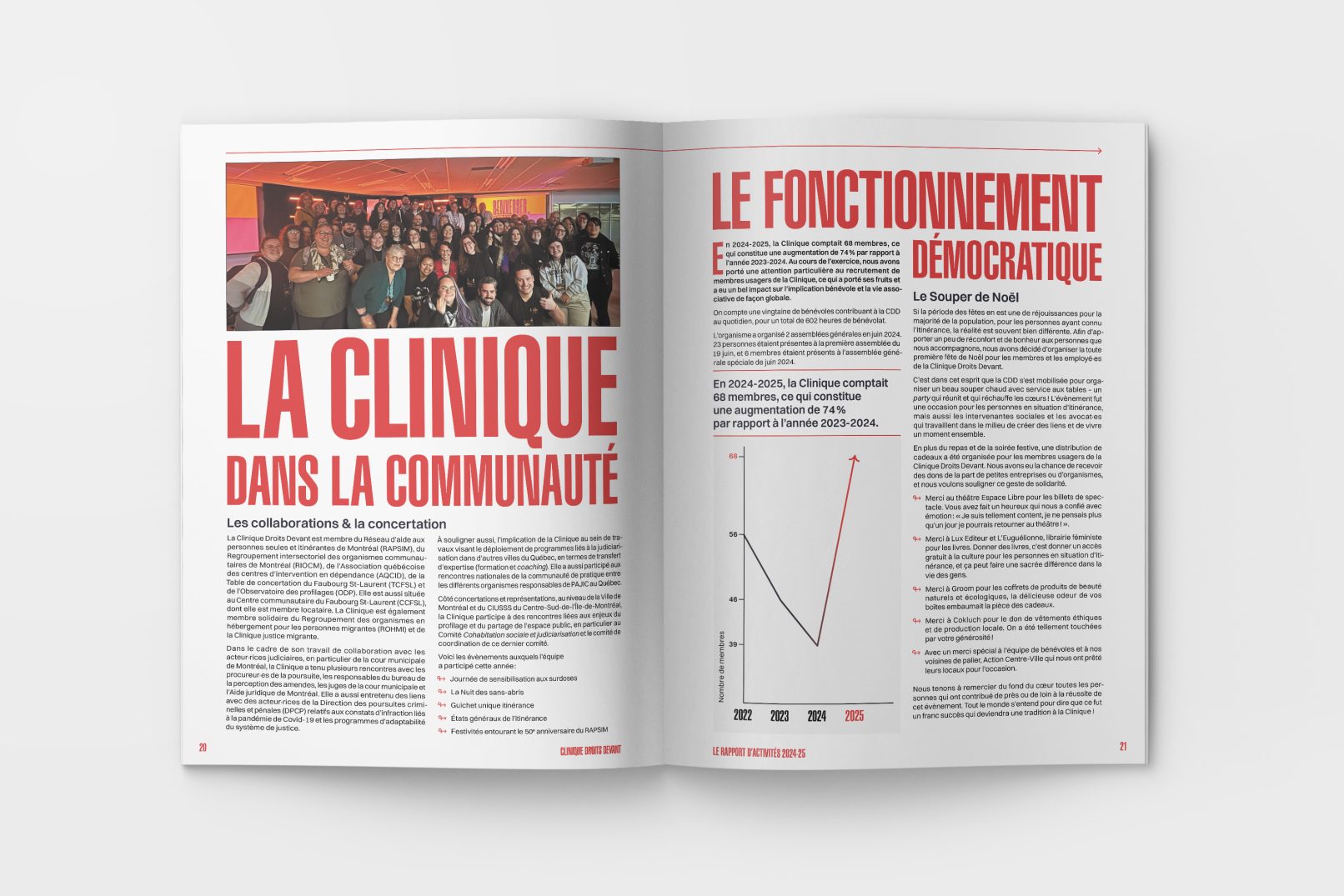 Rapport annuel de la Clinique Droits devant