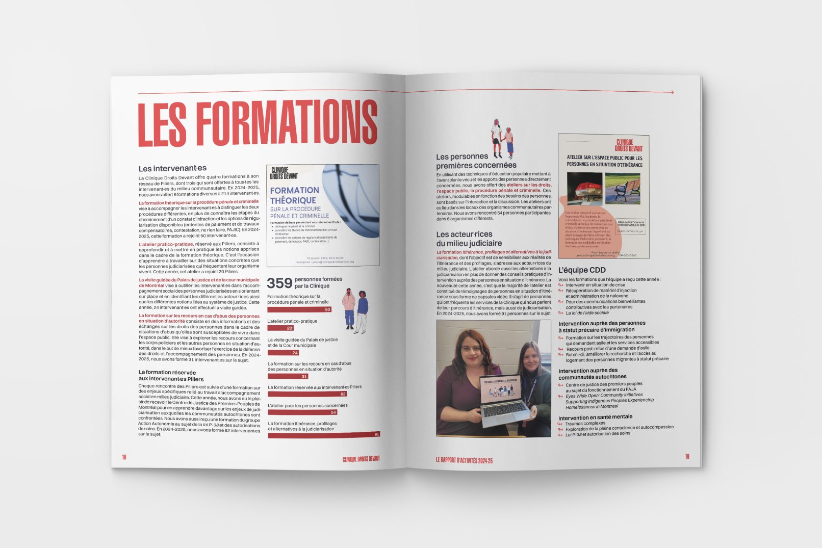Rapport annuel de la Clinique Droits devant